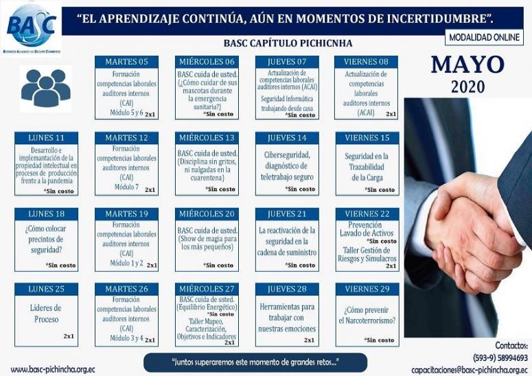 Taller  Mapeo, Caracterización, Objetivos e Indicadores